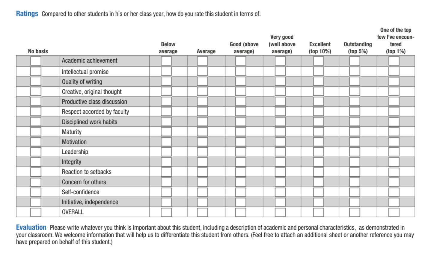 The Subtle Art Of Asking For Teacher Recommendations Carnegie Prep the-subtle-art-of-asking-for-teacher-recommendations-carnegie-prep